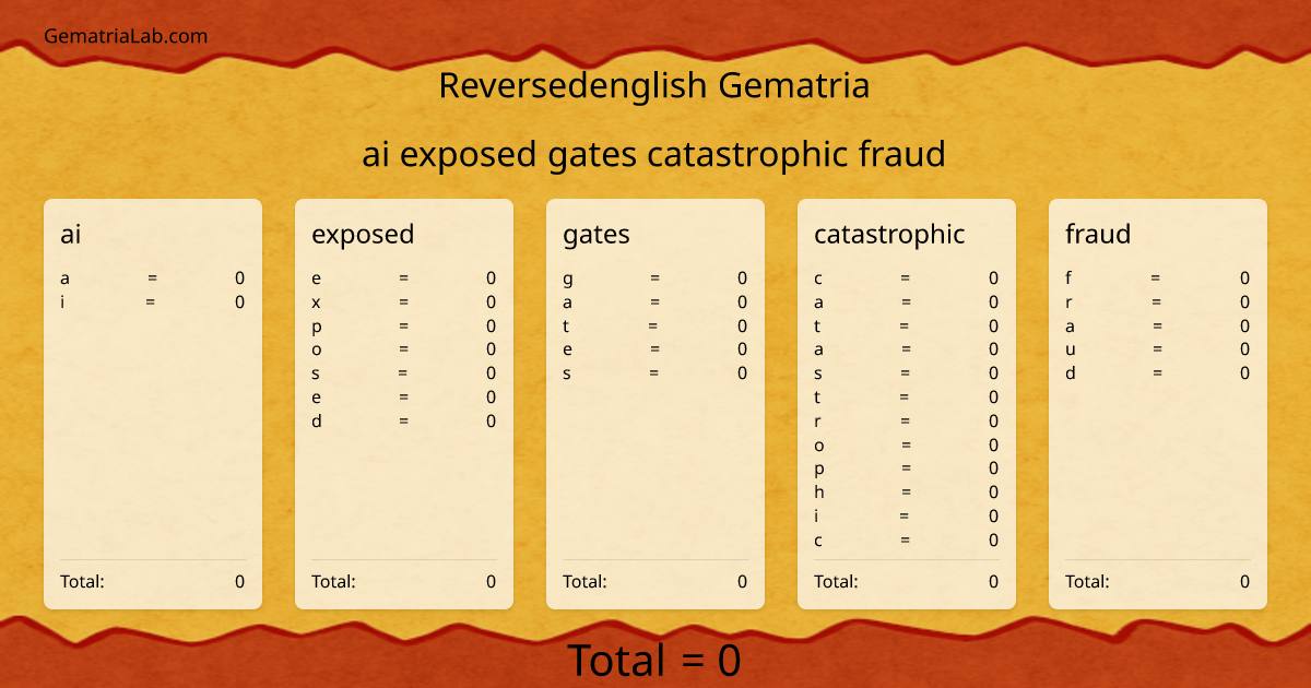 ai exposed gates catastrophic fraud in reversedenglish Gematria